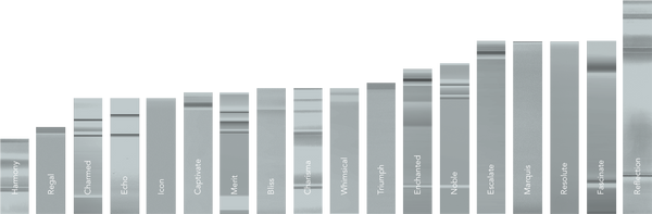 Rubber Wall Base Escalate (SCE) 1/4