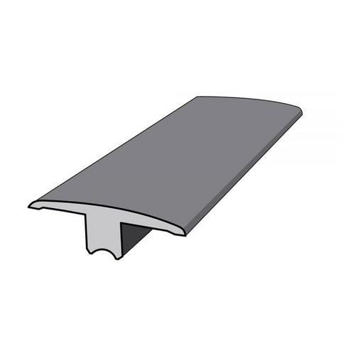 Laminate Collections